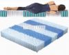 Picture of Test No Order - [SOFT] BREEZE 5-Zone Memory Foam Pocket Spring Mattress in Single/King Single/Double/Queen/King/Super King Size