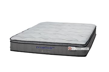 Picture of Test No Order - M5 GULF Pocket Spring Mattress - Double