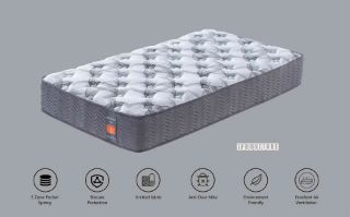 Picture of Test No Order - SUNSET 5-Zone Pocket Spring Mattress - Single