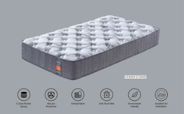 Picture of Test No Order - SUNSET 5-Zone Pocket Spring Mattress - Single