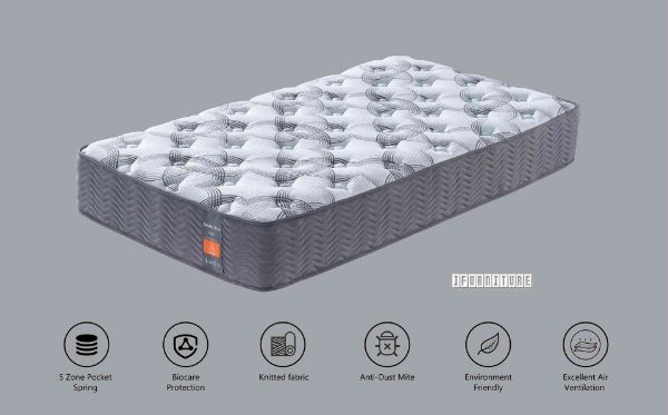 Picture of Test No Order - SUNSET 5-Zone Pocket Spring Mattress - King Single