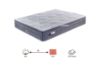 Picture of Test No Order - T6 Memory Foam Pocket Spring Mattress - Double