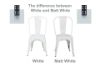 Picture of Test No Order - TOLIX Replica Dining Chair (Multiple Colour)