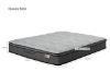 Picture of Test No Order - [SOFT] M5 GULF Pocket Spring Mattress in Single/Double/Queen/King/Super King