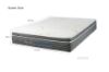 Picture of Test No Order - [SOFT] BREEZE 5-Zone Memory Foam Pocket Spring Mattress in Single/King Single/Double/Queen/King/Super King Size