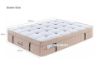 Picture of Test No Order - [MEDIUM SOFT] G9 Memory Gel + Latex Euro Top 5-Zone Pocket Spring Mattress in Queen/King/Super King Size