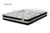 Picture of Test No Order - [MEDIUM SOFT] M3 ELITE Pocket Spring Mattress in Single/King Single/Double/Queen/King/Super King