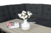 Picture of Test No Order - MARBELLA Outdoor Reclining Wicker Sofa with Dining Set (Grey)