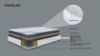 Picture of Test No Order - [MEDIUM FIRM] DREAMLAND Gel Memory Foam Latex Pocket Spring Mattress in Queen/King/Super King