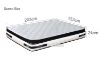 Picture of Test No Order - PROVINCE PLUSH Memory Foam Pocket Spring Mattress - King