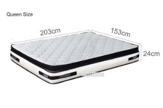 Picture of Test No Order - PROVINCE PLUSH Memory Foam Pocket Spring Mattress - Queen