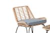 Picture of Test No Order - BARACOA Outdoor 4PC Lounge Set with Coffee Table