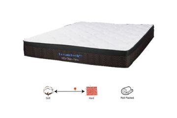 Picture of Test No Order - H3 Super Firm Mattress - Single