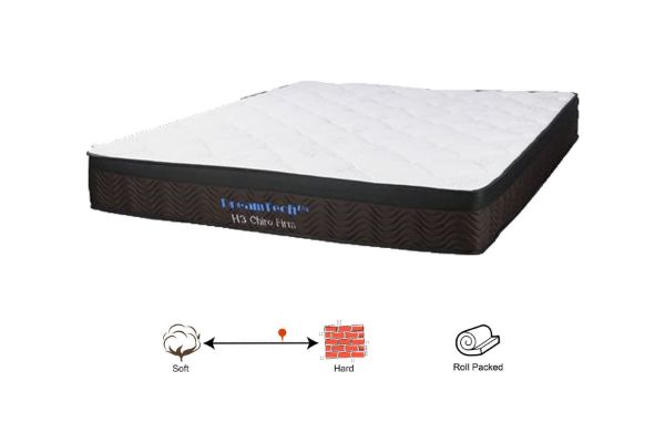 Picture of Test No Order - H3 Super Firm Mattress - Single