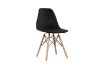 Picture of Test No Order - DSW Replica Eames Dining Side Chair (Black)