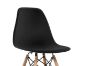 Picture of Test No Order - DSW Replica Eames Dining Side Chair (Black) - Single