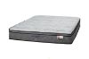 Picture of Test No Order - [SOFT] M5 GULF Pocket Spring Mattress in Single/Double/Queen/King/Super King